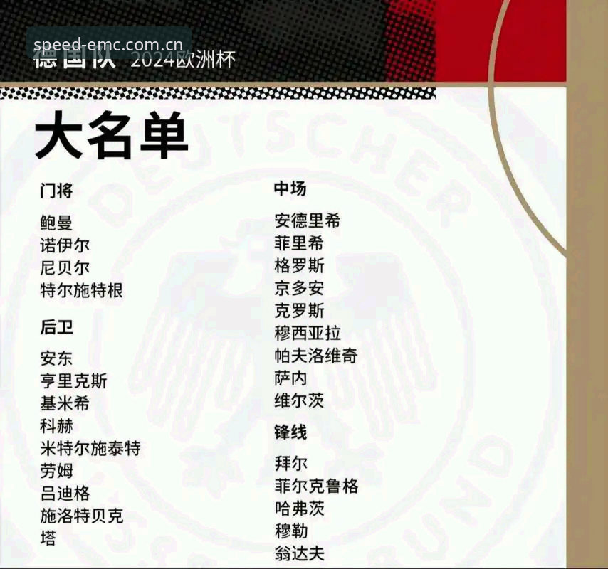 解读德国队世界杯大名单的5大看点与3个惊喜