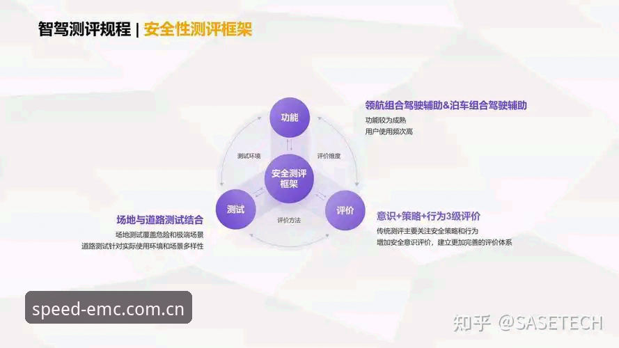 易倍高效安全评测详解：从注册到体验的全方位分析